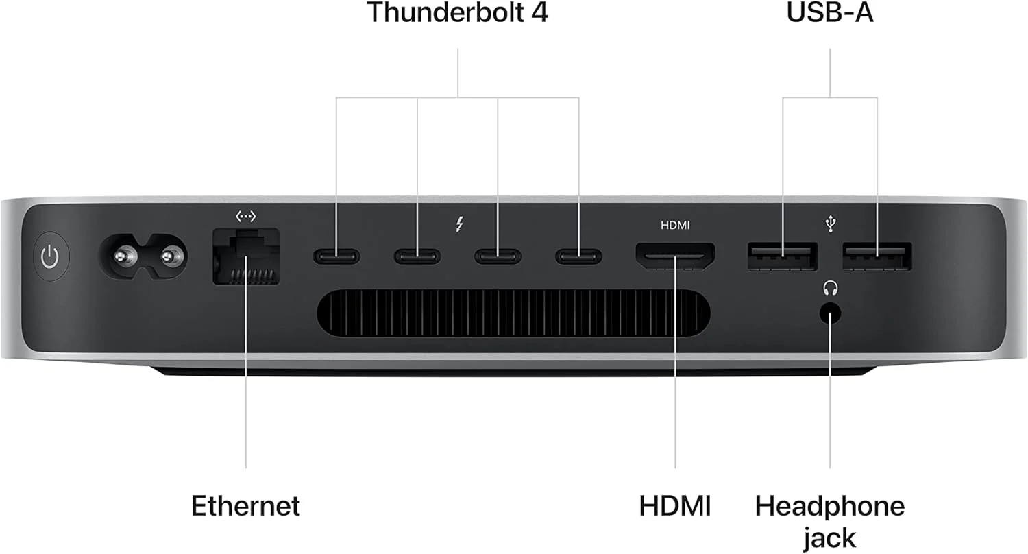 Mac mini M2 - Image 3